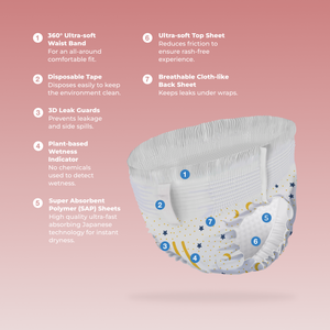 PEACHY BUM CLOUD SOFT DIAPERS (TAPE) - CARTON